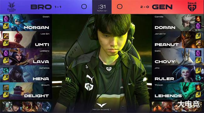 齐米卡斯的 齐米卡斯的