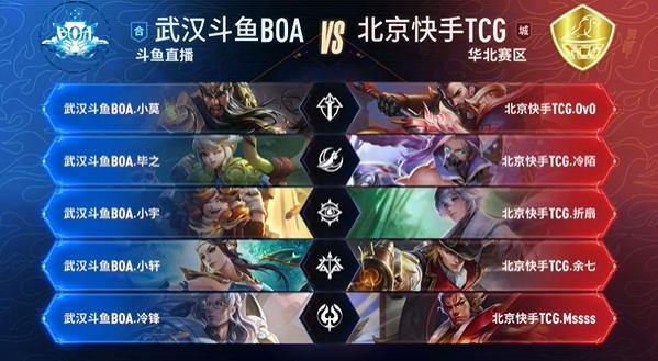 里瓦尔多专 里瓦尔多专