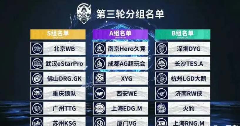 努涅斯的身 努涅斯的身